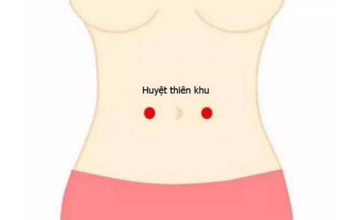 Vị trí huyệt Thiên Khu